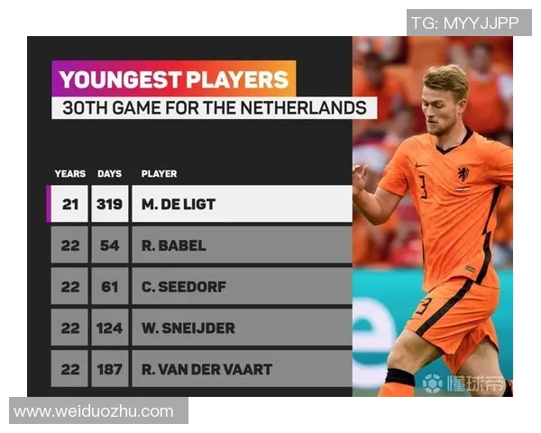 荷兰足球历史球星实力排名分析及影响力解读