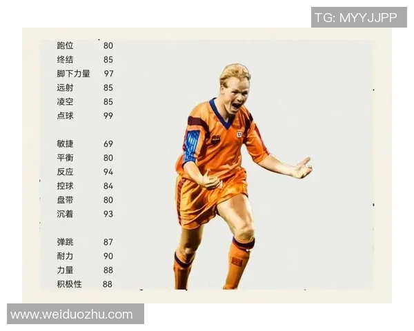 一月五日生日足球巨星：回顾他们的辉煌历程与精彩表现